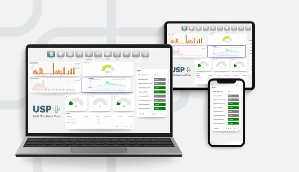 USP Devices Dashboards